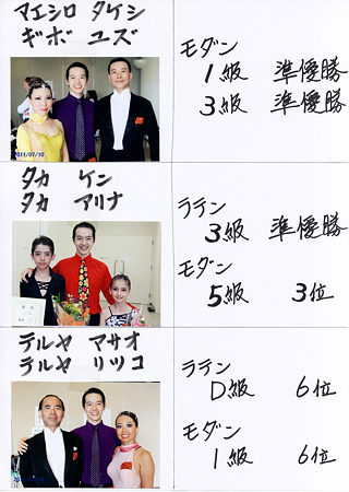 LeionResults (1)