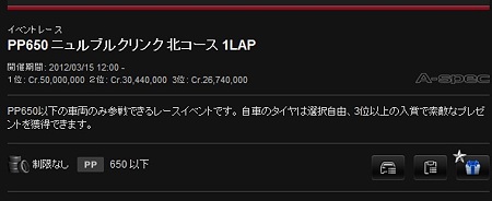 イベント A-specチャレンジ第4回 ニュルブルクリンク
