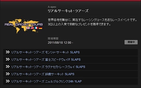 リアルサーキット・ツアーズ